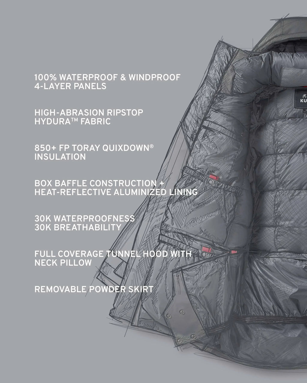 Super Down Arktuk Parka | Asphalt