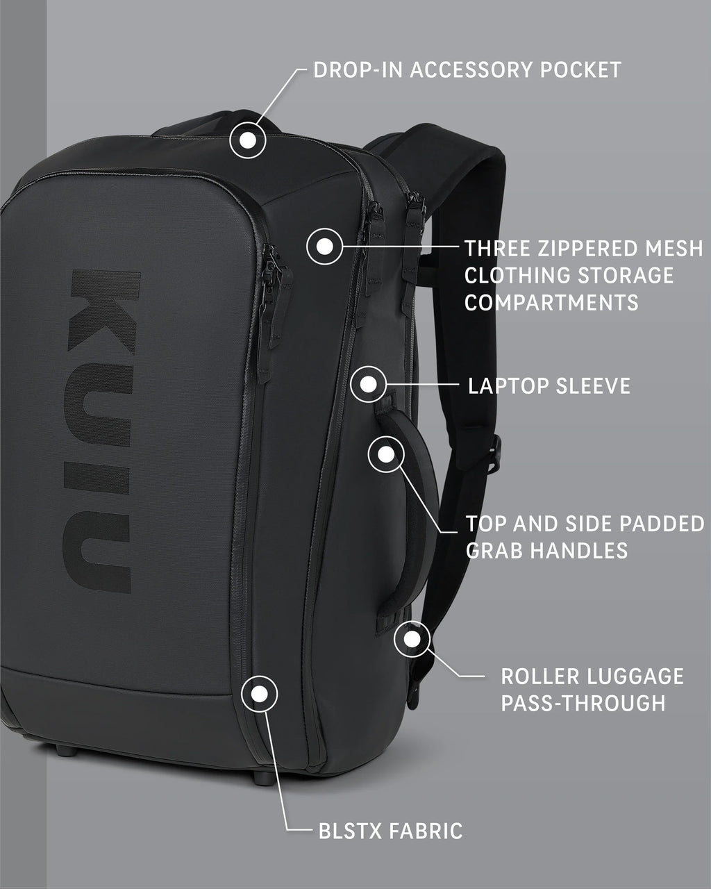 Waypoint Travel Backpack | Gunmetal
